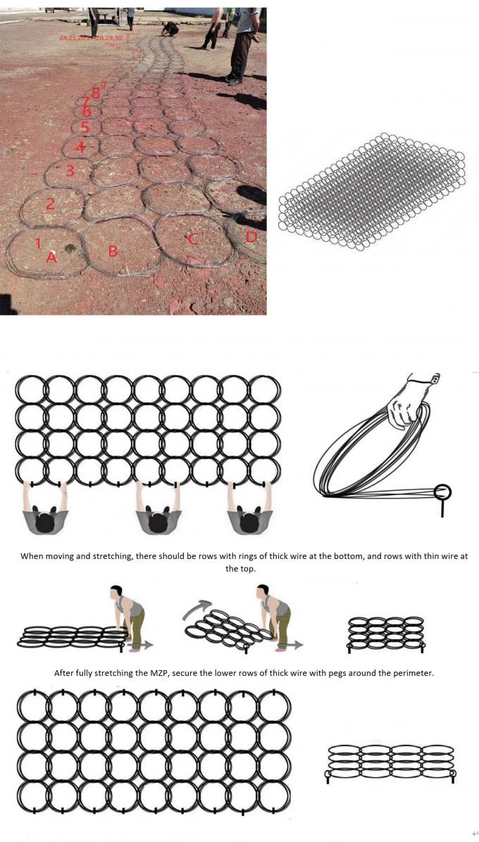 شبکه مانع پوتانکا 5689 نوع موانع کم دید MZP Mesh Security Tank Barrier Wire Mesh 0